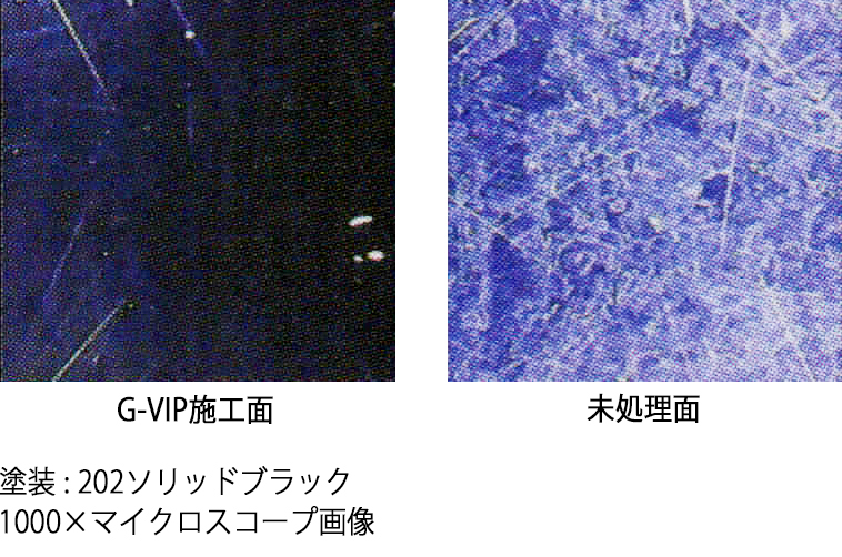 ガラスコートマイクロスコープの写真